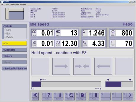 Idle speed test